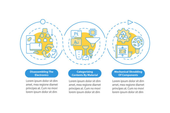 E-trash Recycling Paces Vector: Graphics & Templates Review