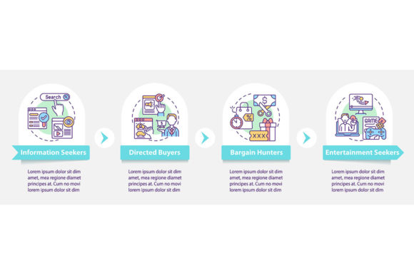 Internet Buyer Behavior Vector Template Graphics Review